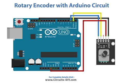 Two Rotary Encoder Arduino