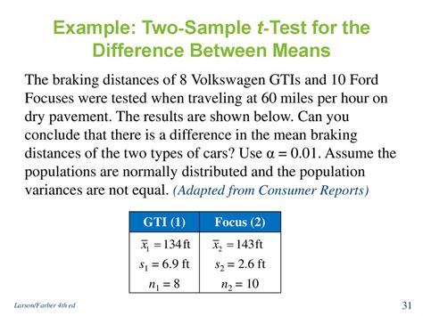 two sample hypothesis testing practice problems