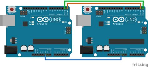 Two Serial Port Arduino Code