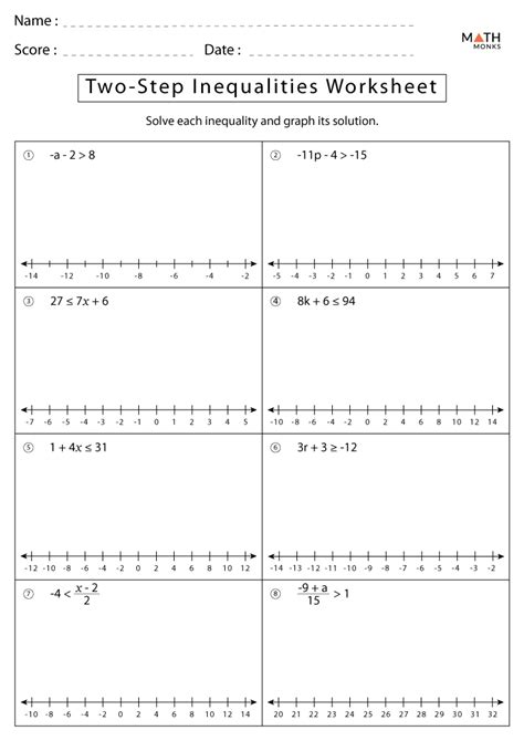 two step inequalities worksheet with negatives