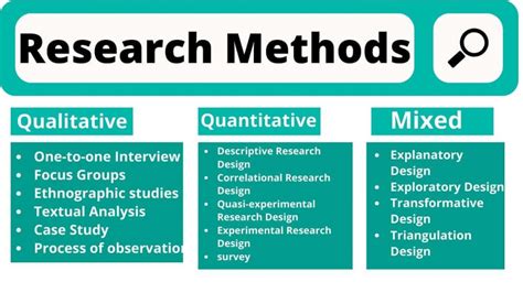 two types of analytical methods