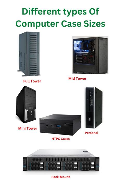 Two Types Of Computer Cases