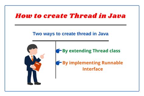 two ways of creating thread in java