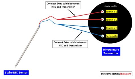 Two Wire Vs Three Wire Sensor