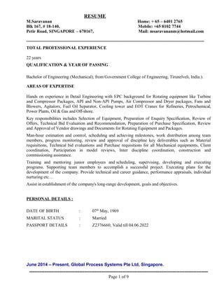 two years experience resume sample saravanan