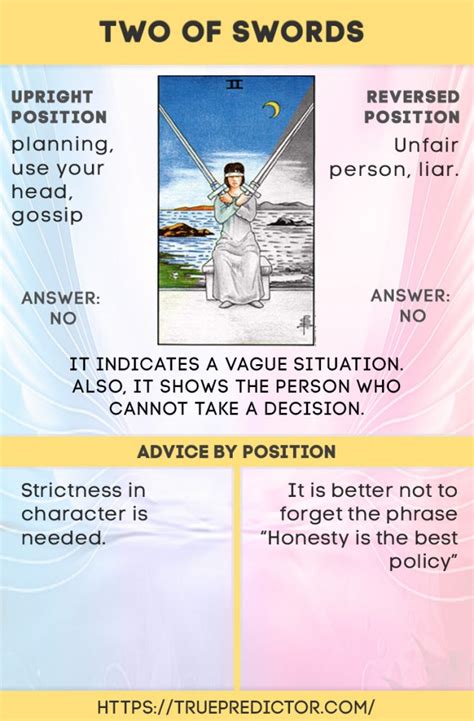 The Two Of Swords How To Tell If It Means Yes Or No