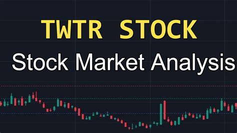 twtr stock price today market