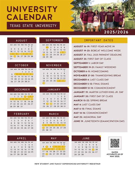 Txst Fall 2025 Calendar