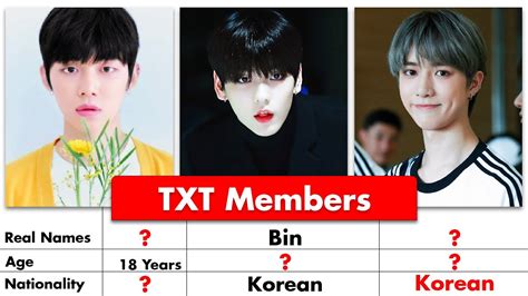 txt members age 2022