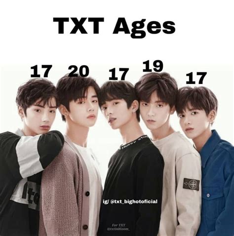 txt members names and ages 2023