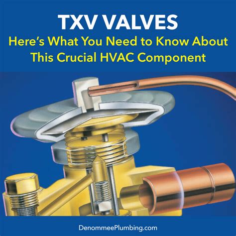 Txv Valve Blockage
