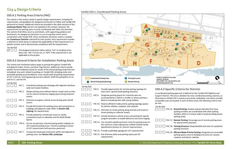 Tyndall Afb Building Numbers