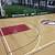 tyngsboro sports center basketball