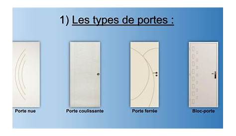 Les différents types de portes Portes et Fenêtres Verdun