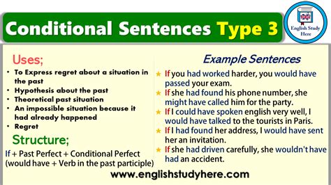 type 2 and type 3 conditional sentences