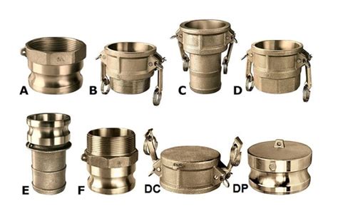 Type A Camlock Couplings