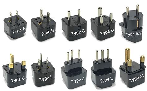 Type A Plug Adapter