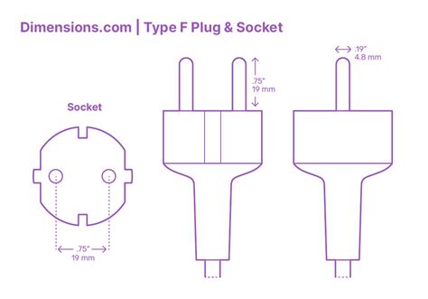Type A Plug Dimensions