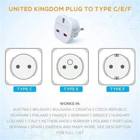 Type C E F Plug Adapter
