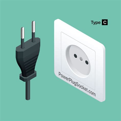 Type C Outlet