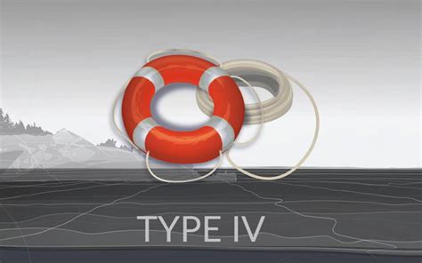 Type Iv Throwable Device Requirements