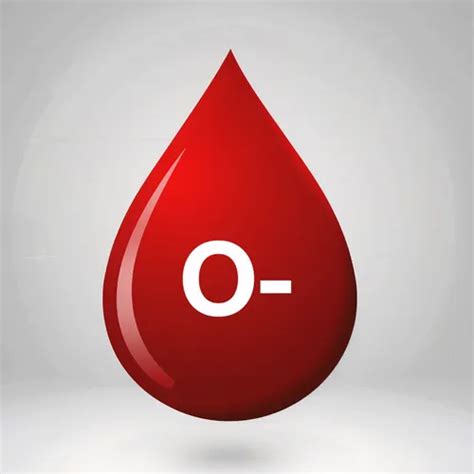Type O Negative Blood