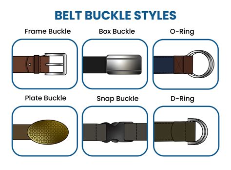 type of belt buckles