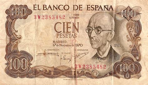 type of currency in spain