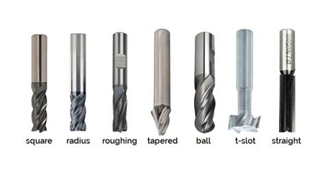 Type Of End Mill Tools