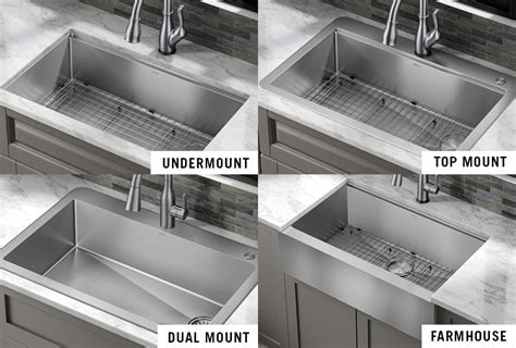 Type Of Kitchen Sink Installation