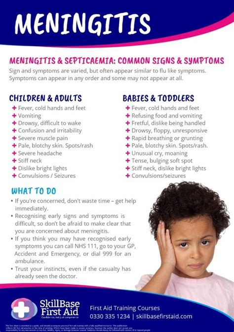 type of precautions for meningitis