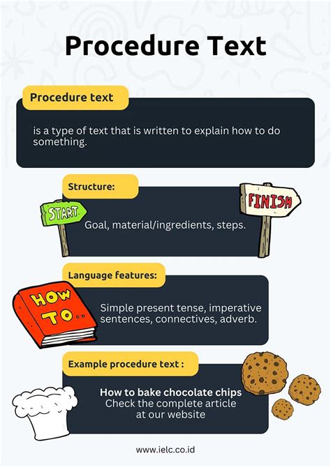 type of procedure text