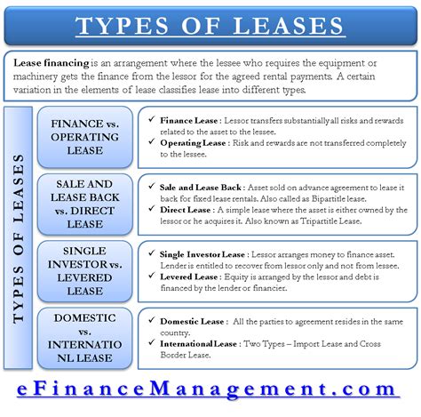 type of tenancy meaning