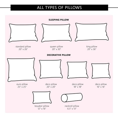 Review Of Types Of Accent Pillows Best References