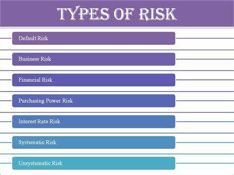 8 Types of Insurance to Mitigate Startup Risks [Infographic] Launchopedia