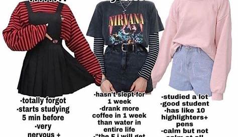 Types Of Clothing Aesthetics Quiz Different 2020 Bmpwatch