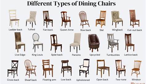 Best Types of Dining Chairs for Your Dining Room