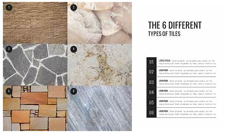 How to Pick the Best Type of Flooring for Your New Home Types of