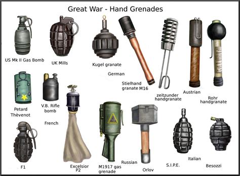 A new type of hand grenade for the US Army is being developed