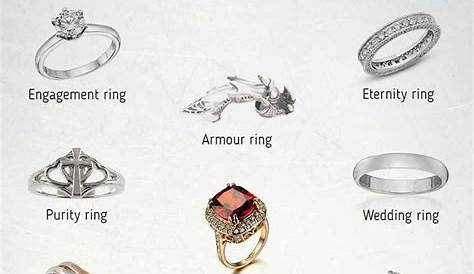 16 Types of Rings You Never Knew Had Names Jewelry knowledge, Types