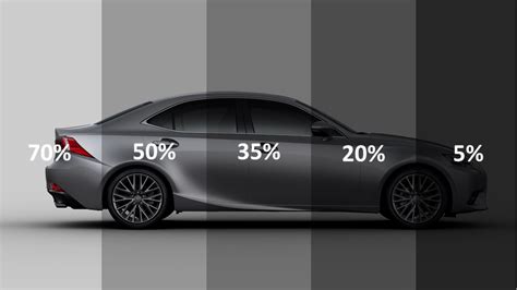 Car Tint Percentages California Car Tint Percentages You may do