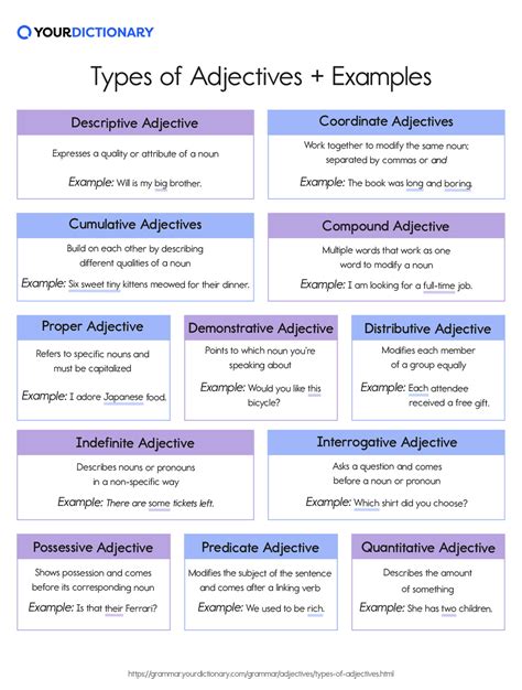 types of adjectives and examples with answers