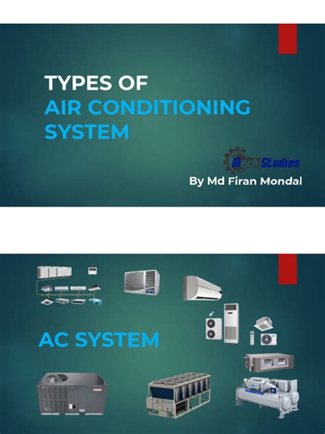 Types Of Air Conditioning System Pdf