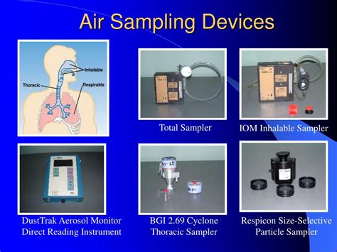 types of air sampling instruments ppt pdf