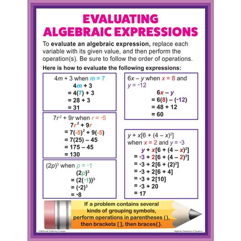 types of algebraic expressions with examples pdf