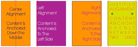 Types Of Alignment In Graphic Design