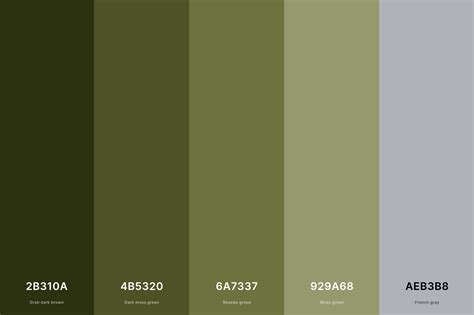 Types Of Army Green