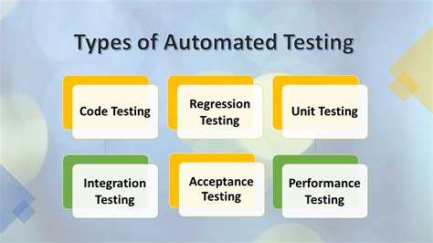 types of automation testing