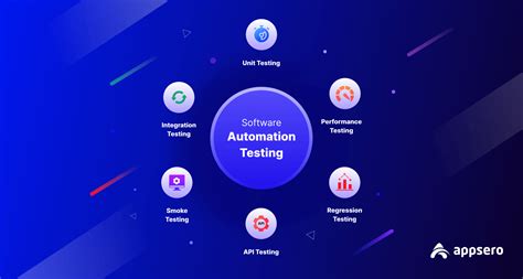 types of automation testing tools in software testing