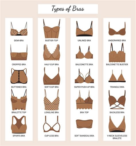 Types Of Balconette Bra